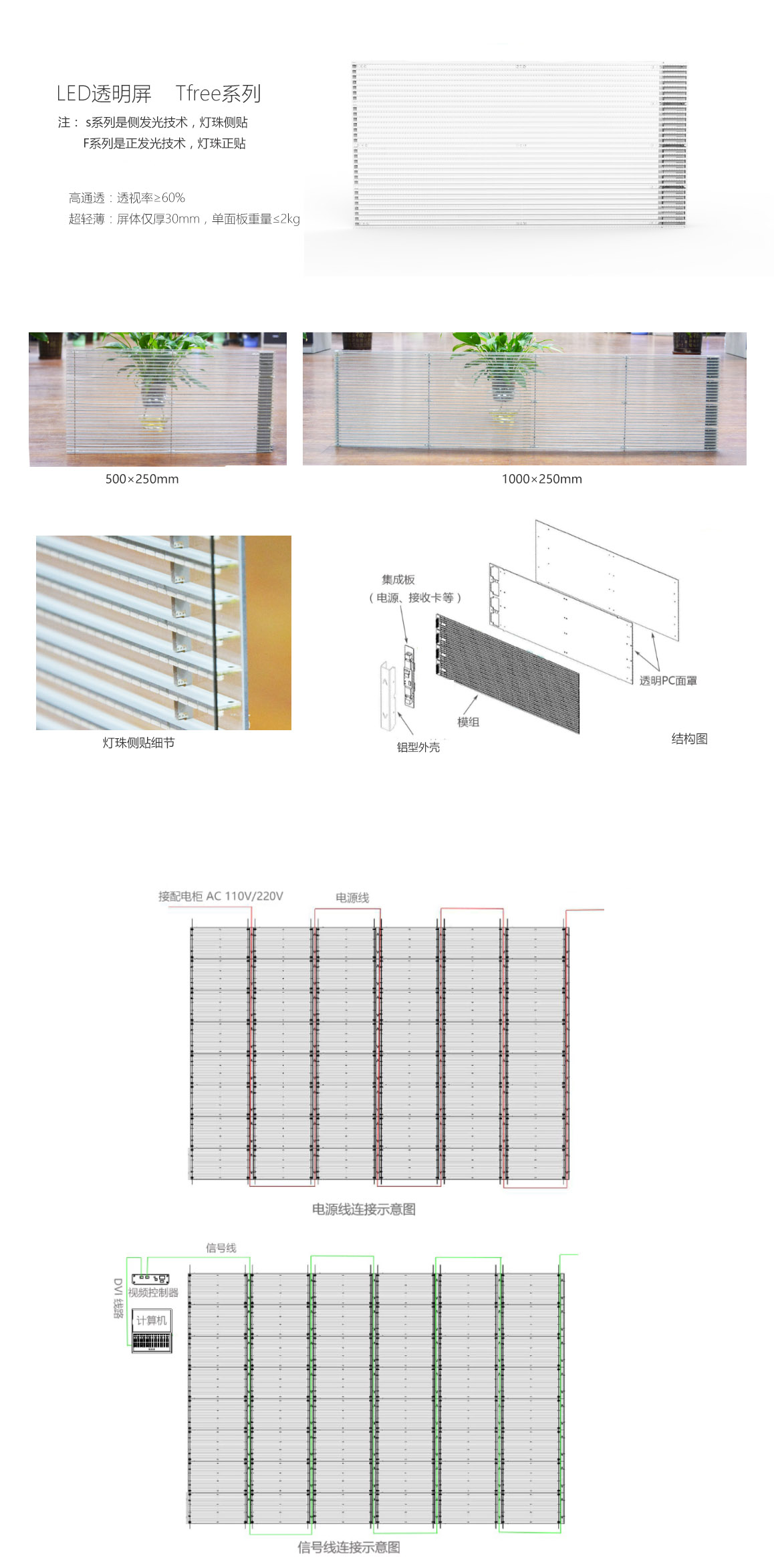 貼膜LED<a href=http://jz135.top/toumingping/ target=_blank class=infotextkey>透明屏</a>系列Tfree