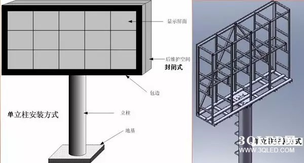 hello 10種<a href=http://jz135.top target=_blank class=infotextkey>led顯示屏</a>安裝圖解及<a href=http://jz135.top target=_blank class=infotextkey>led顯示屏</a>安裝方法   安裝 forum