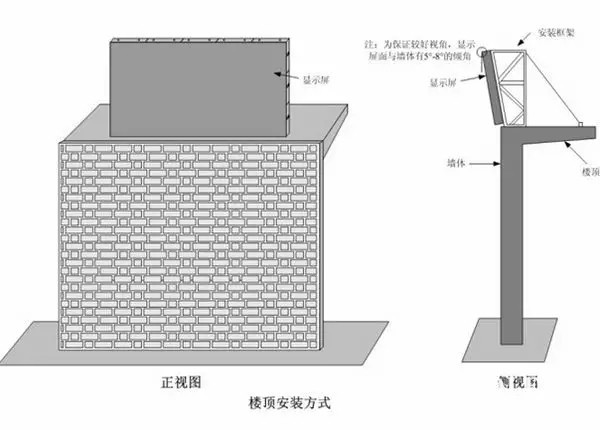 hello 10種<a href=http://jz135.top target=_blank class=infotextkey>led顯示屏</a>安裝圖解及<a href=http://jz135.top target=_blank class=infotextkey>led顯示屏</a>安裝方法   安裝 forum