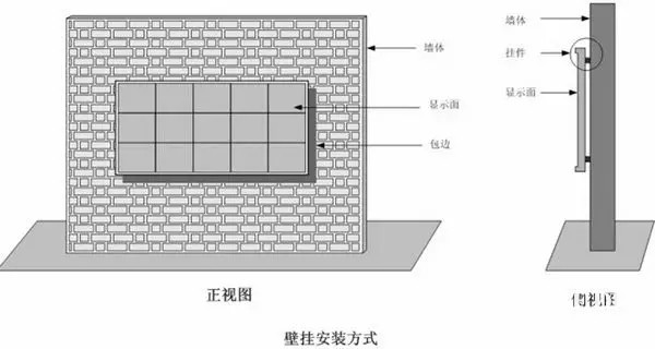 hello 10種<a href=http://jz135.top target=_blank class=infotextkey>led顯示屏</a>安裝圖解及<a href=http://jz135.top target=_blank class=infotextkey>led顯示屏</a>安裝方法   安裝 forum