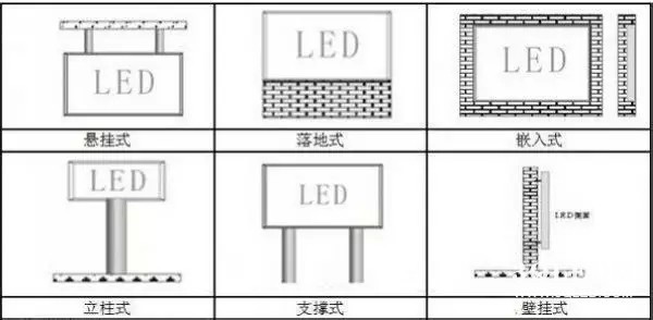 hello 10種<a href=http://jz135.top target=_blank class=infotextkey>led顯示屏</a>安裝圖解及<a href=http://jz135.top target=_blank class=infotextkey>led顯示屏</a>安裝方法   安裝 forum