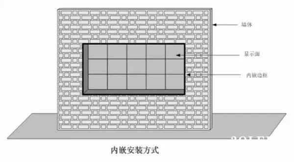 hello 10種<a href=http://jz135.top target=_blank class=infotextkey>led顯示屏</a>安裝圖解及<a href=http://jz135.top target=_blank class=infotextkey>led顯示屏</a>安裝方法   安裝 forum