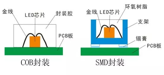Voury卓華COB封裝LED顯示<a href=http://jz135.top target=_blank class=infotextkey>大屏幕</a>助力信息化礦井建設(shè) 2.webp.jpg