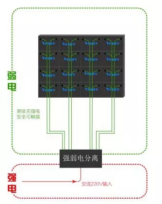 Voury卓華COB封裝LED顯示<a href=http://jz135.top target=_blank class=infotextkey>大屏幕</a>助力信息化礦井建設(shè) 3.webp (1).jpg