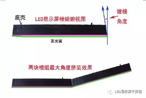 做弧形<a href=http://jz135.top target=_blank class=infotextkey>led顯示屏</a>，弧的最小半徑需要多少 1.webp.jpg