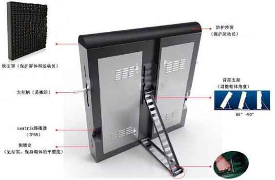 球場圍欄<a href=http://jz135.top target=_blank class=infotextkey>led顯示屏</a>箱體結(jié)構(gòu)特點