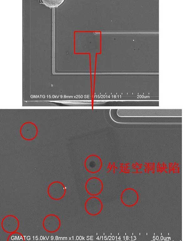 <strong>LED電子<a href=http://jz135.top target=_blank class=infotextkey>大屏幕</a></strong>之所以會(huì)出現(xiàn)死燈原因竟是它