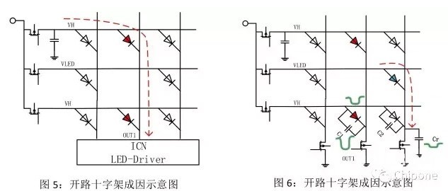 hello <a href=http://jz135.top target=_blank class=infotextkey>led顯示屏</a>鬼影、壞點十字架、低灰偏色是什么原因造成！   技術(shù) forum