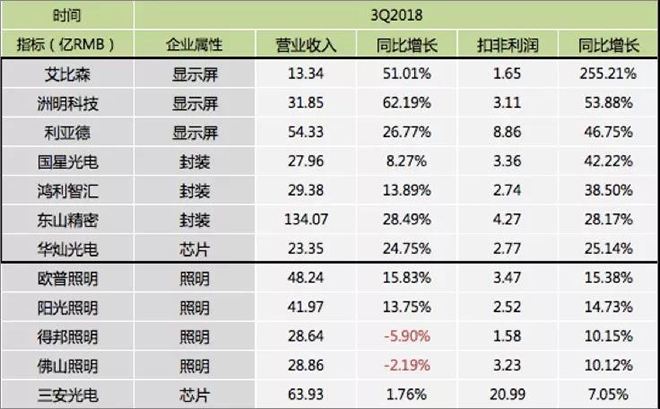 90秒看懂：中國(guó)品牌主宰的<a href=http://jz135.top target=_blank class=infotextkey>led顯示屏</a>產(chǎn)業(yè) 9.jpg