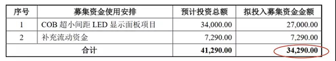 90秒看懂：中國(guó)品牌主宰的<a href=http://jz135.top target=_blank class=infotextkey>led顯示屏</a>產(chǎn)業(yè) 13.jpg